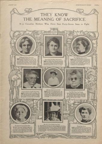 The Know the Meaning of Sacrifice